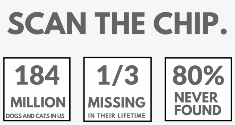 Peeva Scan The Chip - Black-and-white, transparent png download