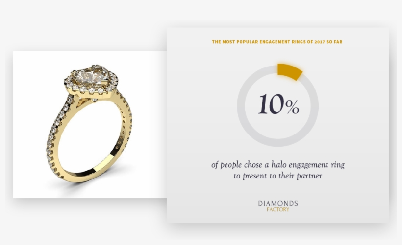 Engagement Halo Rings - Ring, transparent png download