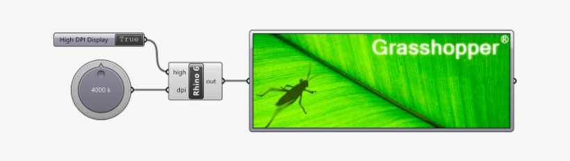 Grasshopper Training In Turku - Grasshopper, transparent png download