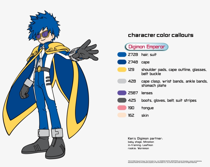 Download Link - Digimon: The Emperor's Last Stand, transparent png download