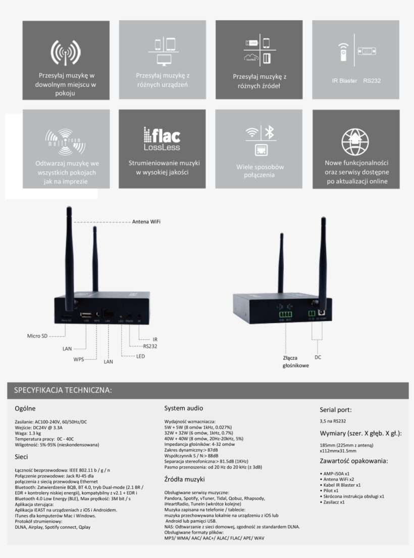 Stream Amp I50b 2 - Irene Van Nes Dynamic Identities, transparent png download