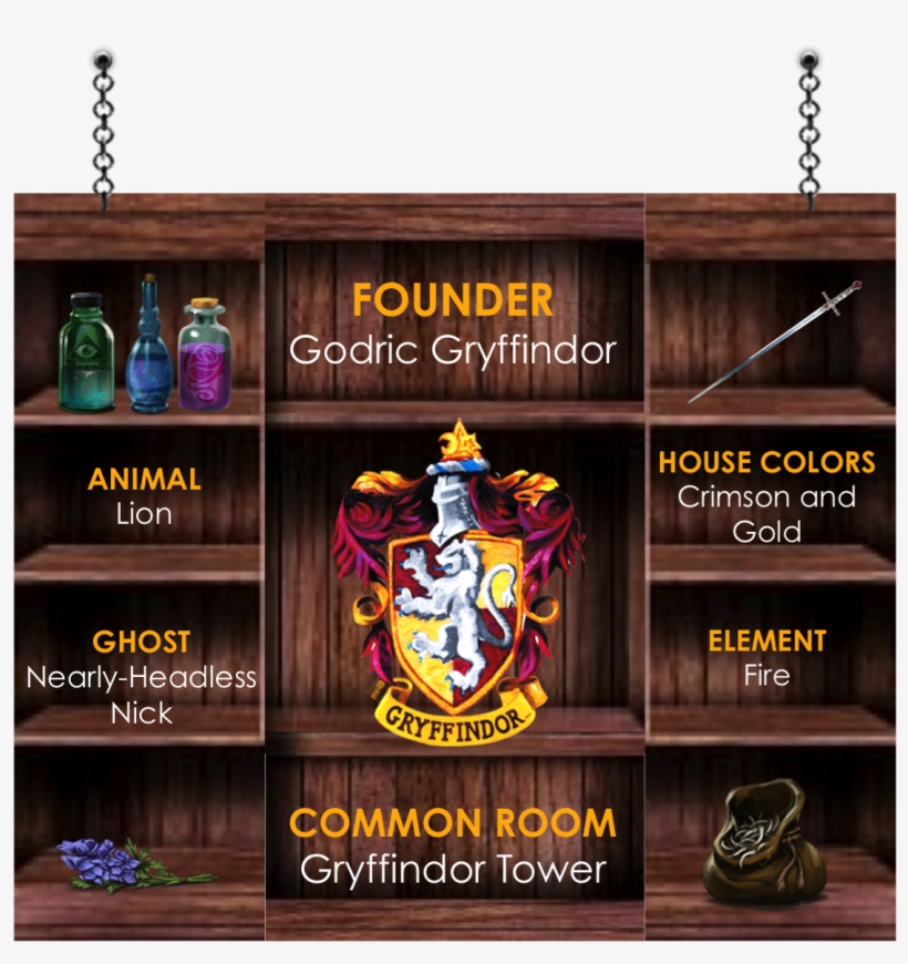 Monday, May 11, 2015 - Harry Potter Gryffindor Crest Tapestry Throw, transparent png download