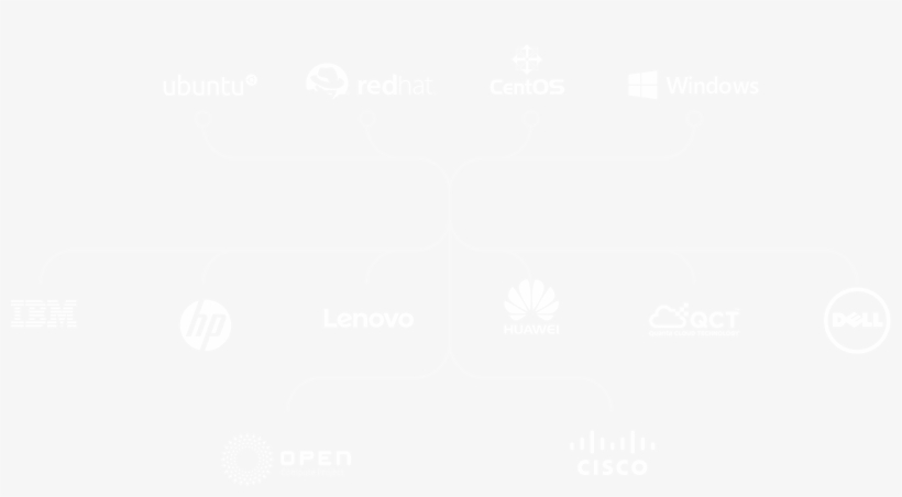 Ubuntu, Redhat, Centos, Windows On Ibm, Hp, Lenovo, - Crowne Plaza White Logo, transparent png download