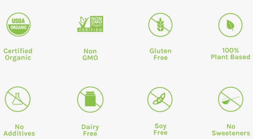 15g Muscle Power, 15g Skinny Protein, 10g Chocolate - Superfood Smoothies: 100 Delicious, Energizing &, transparent png download