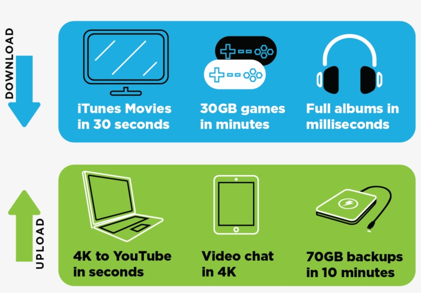 Frequently Asked Questions - Graphic Design, transparent png download