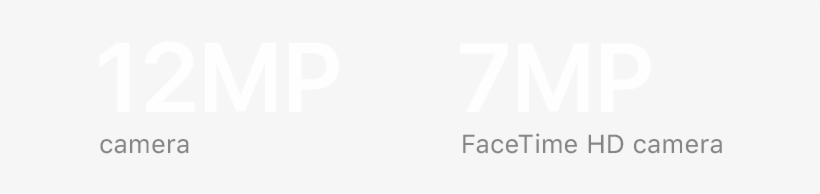 Ipad-pro Q317 Design Cameras Specs - Ipad Pro, transparent png download