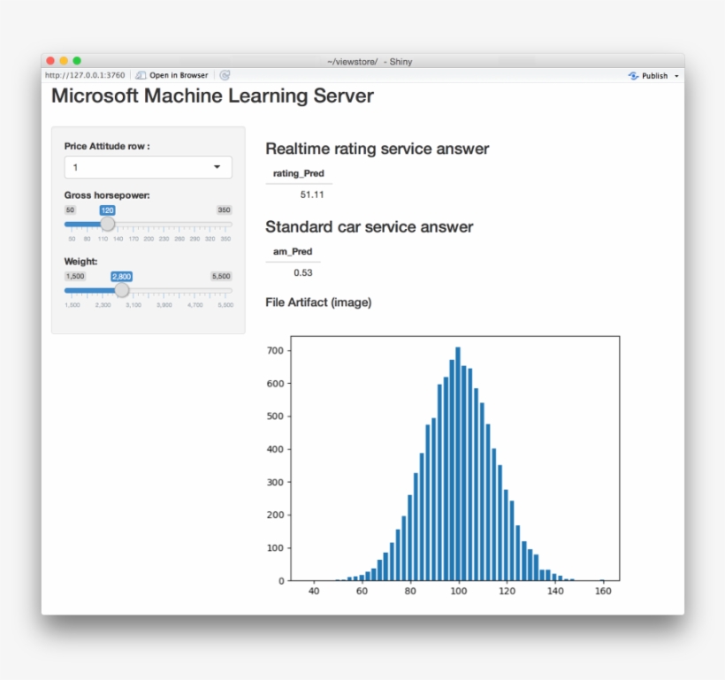 The Result Is A Simple Shiny App That Resembles This - Megacorp And Oligopoly By Alfred S. Eichner, transparent png download