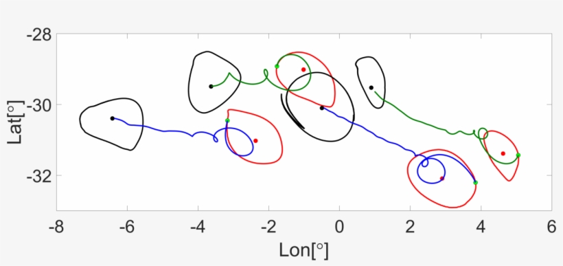 Ocean Lavd Vortex Bnd Inertial Particles - Portable Network Graphics, transparent png download