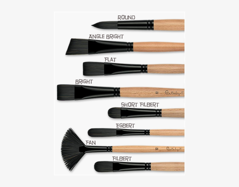 Princeton Catalyst Bristle Brushes -for Oils - Painting, transparent png download