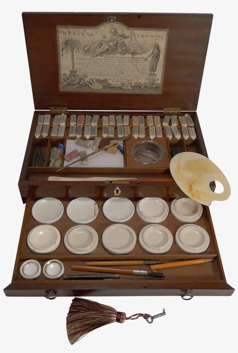 Magnificent Georgian Artist Watercolor Paint Box By - Watercolor Painting, transparent png download