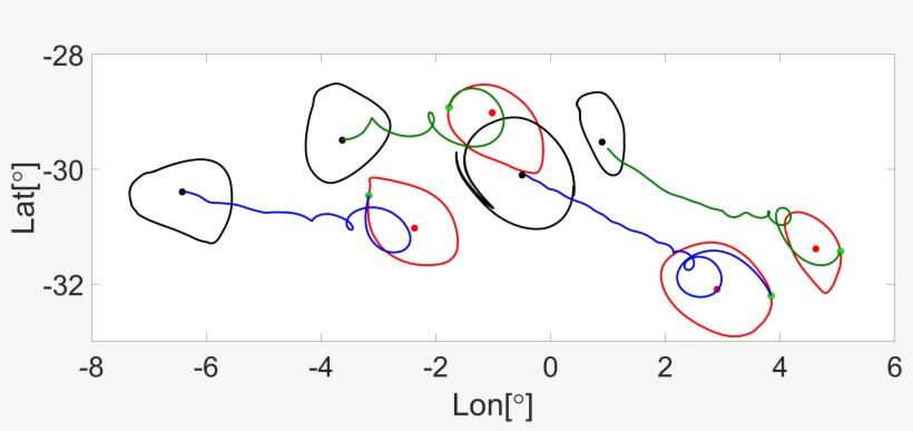 Ocean Lavd Vortex Bnd Inertial Particles - Portable Network Graphics, transparent png download
