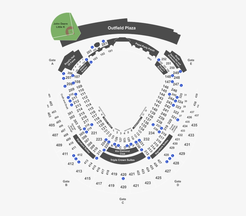 Kauffman Stadium Rating, transparent png download
