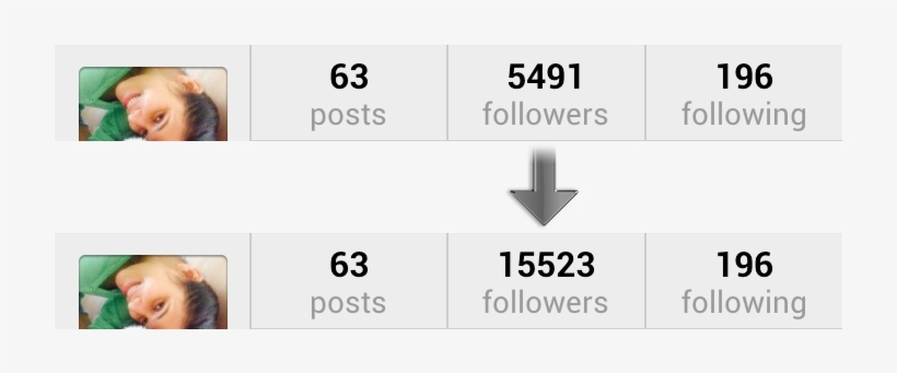 ¿quieres Obtener Más Seguidores En Instagram Te Has - Auto Follower Instagram Free, transparent png download