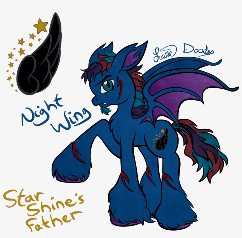 Nightwing - Thumb - - Novel, transparent png download