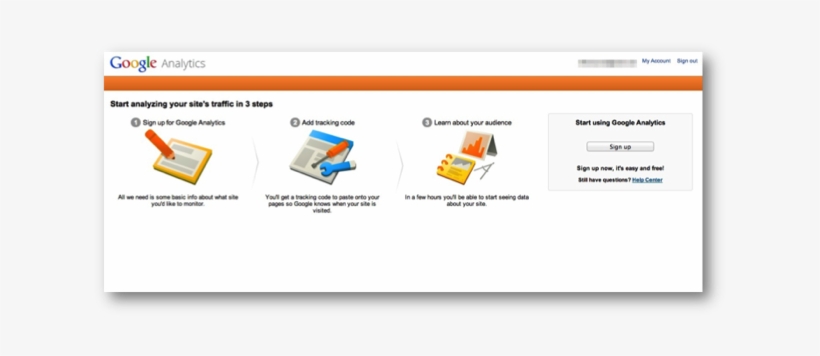 Setting Up A Google Analytics Account - Счетчик На Сайт Google, transparent png download