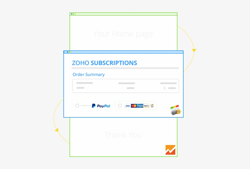 Google Analytics Integration - Paypal, transparent png download