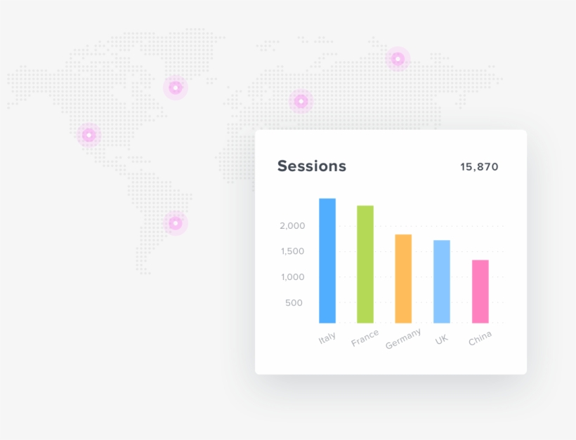Sessions By Country In The Analytics Dashboard - Dashboard, transparent png download