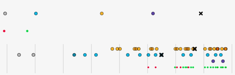 Circle, transparent png download