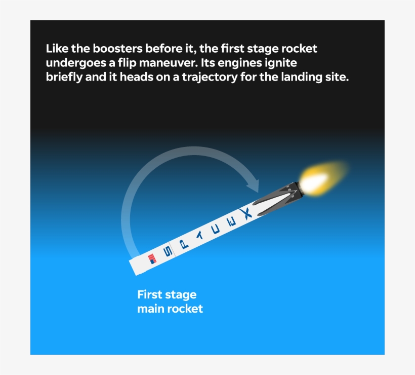 Back - Spoon, transparent png download