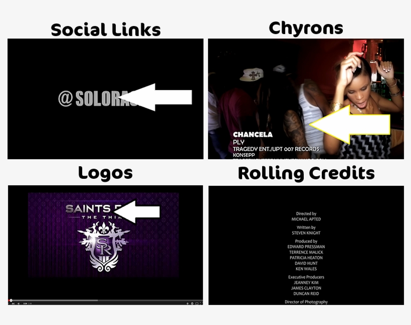 Vevo Video Guidelines - Saints Row Galaxy S7 Case, transparent png download
