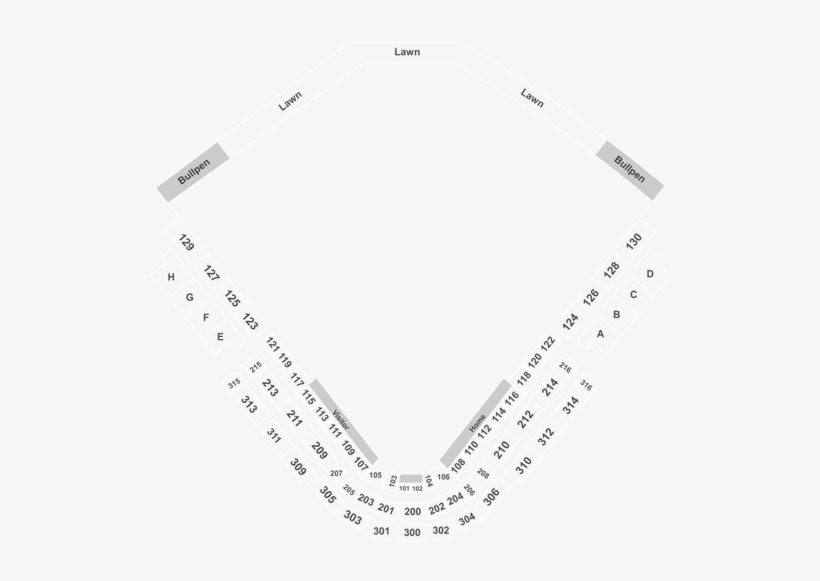 San Francisco Giants Vs - Scottsdale Stadium, transparent png download