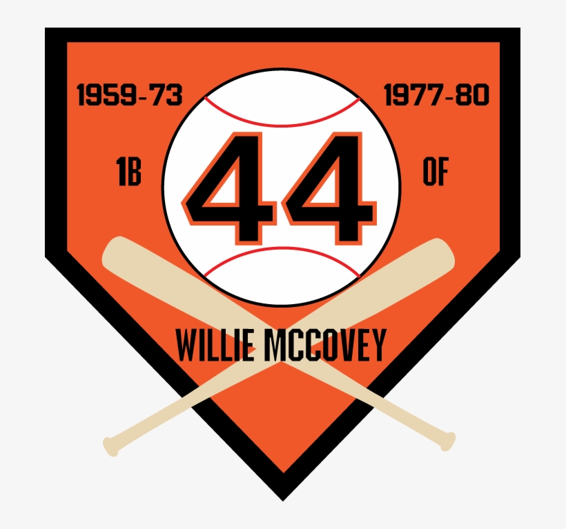 Giantswillie Mccovey - Willie Mays, transparent png download