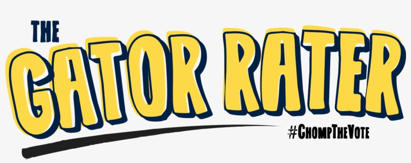 Gatorrater-trans - Allegheny College, transparent png download