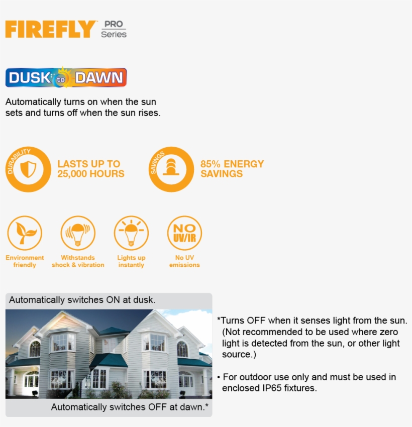 Pro Series Led Dusk To Dawn - Led Dusk-to-dawn 35w Yard Light, transparent png download