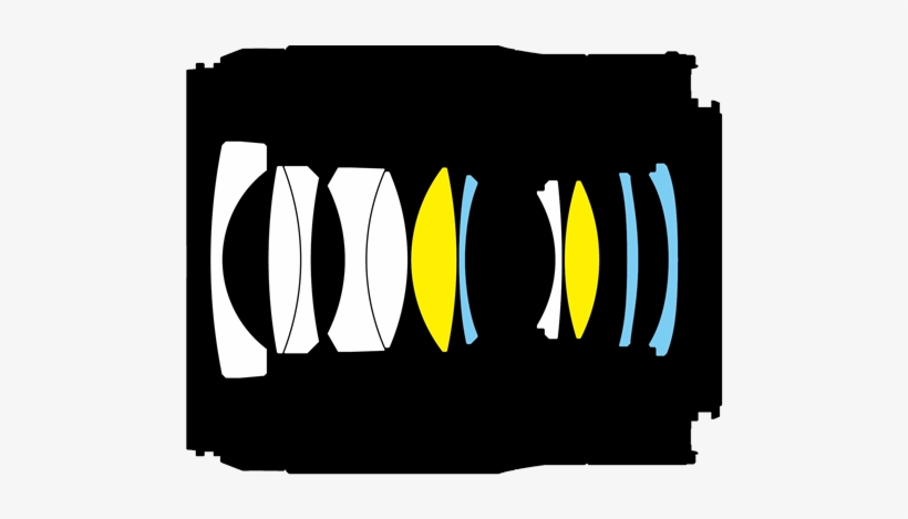 Nikkor Z 35mm F/1 - Nikon Af-s Dx Nikkor 35mm F/1.8g, transparent png download