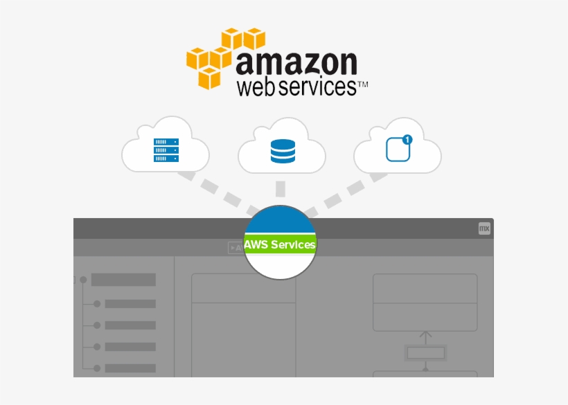 Amazon Web Service - Bngcaw004a-vp1 - Barracuda Nextgen Firewall For Amazon, transparent png download