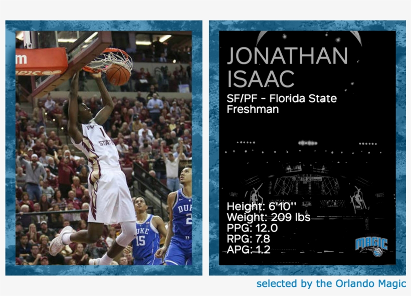 Jonathan Isaac, Florida State - Chanel, transparent png download