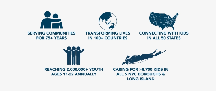Because Their Young Life Leaders Invest Time In Them, - New Frontiers Of State Constitutional Law By James, transparent png download