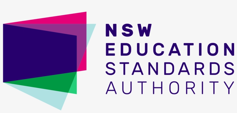 Adobe Indesign Courses, transparent png download