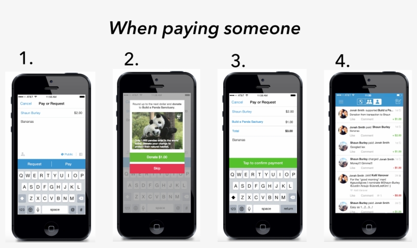 Payment Screens - Texting The Almighty: A Modern Conversation With God, transparent png download