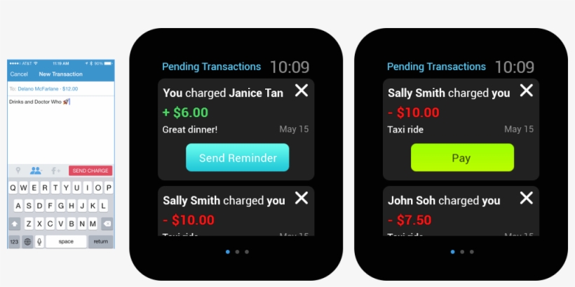 You Can't Manually Pay Or Charge Unlike The Venmo Mobile - Dog Bone Locksmart Mini - Keyless Bluetooth Padlock, transparent png download