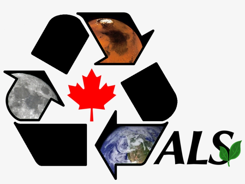 Transparent Background - Recycle Reuse Reduce Posters, transparent png download