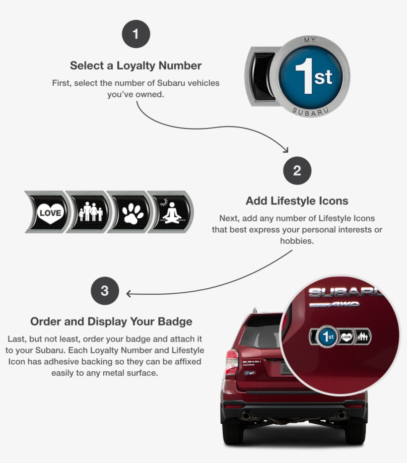 1, Select A Loyalty Number - 1st Subaru Sticker, transparent png download