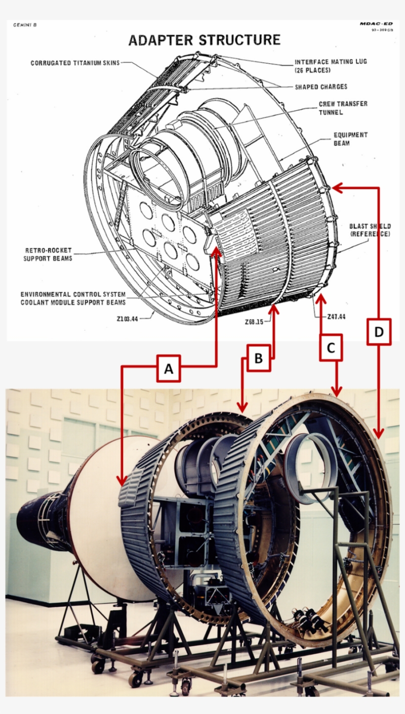 Gemini Hole Heat Shield Clipart Project Gemini Atmospheric - Adapter, transparent png download