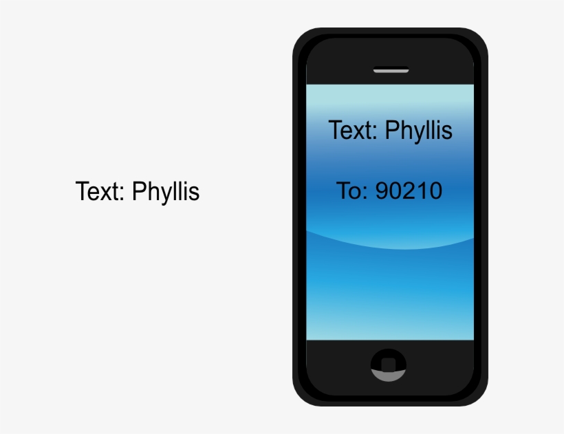 Iphone Clipart Cell Phone Texting - Cell Phone Texting Clipart, transparent png download