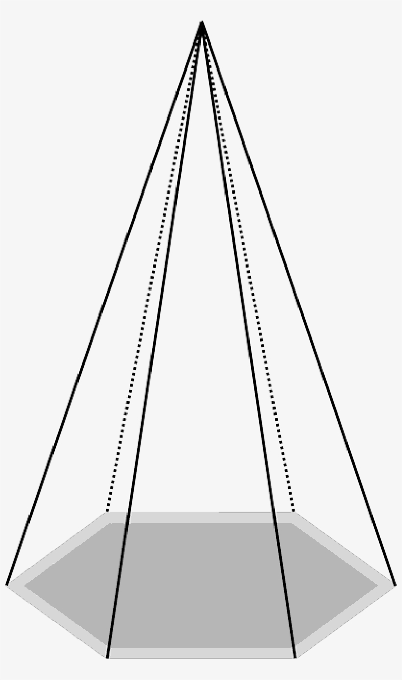 Mb Image/png - Architecture, transparent png download