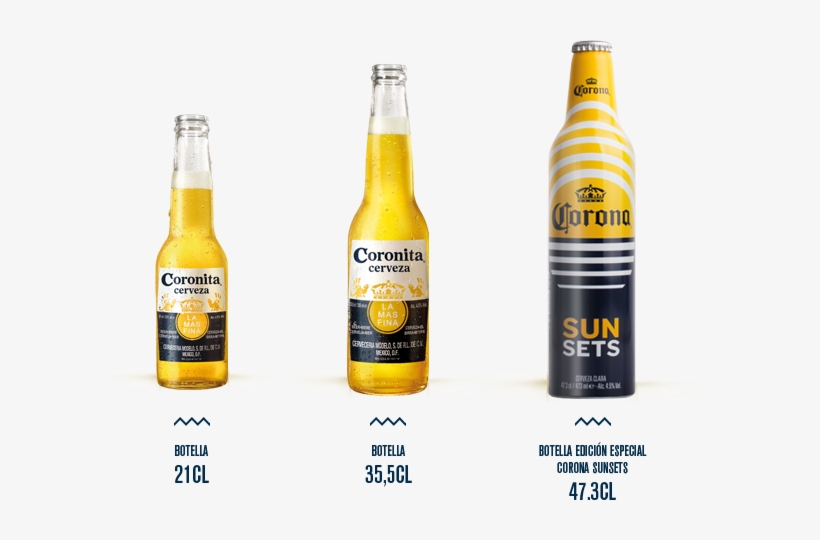 Root Beer - Balde De Cerveja De 5 Litros Corona, transparent png download
