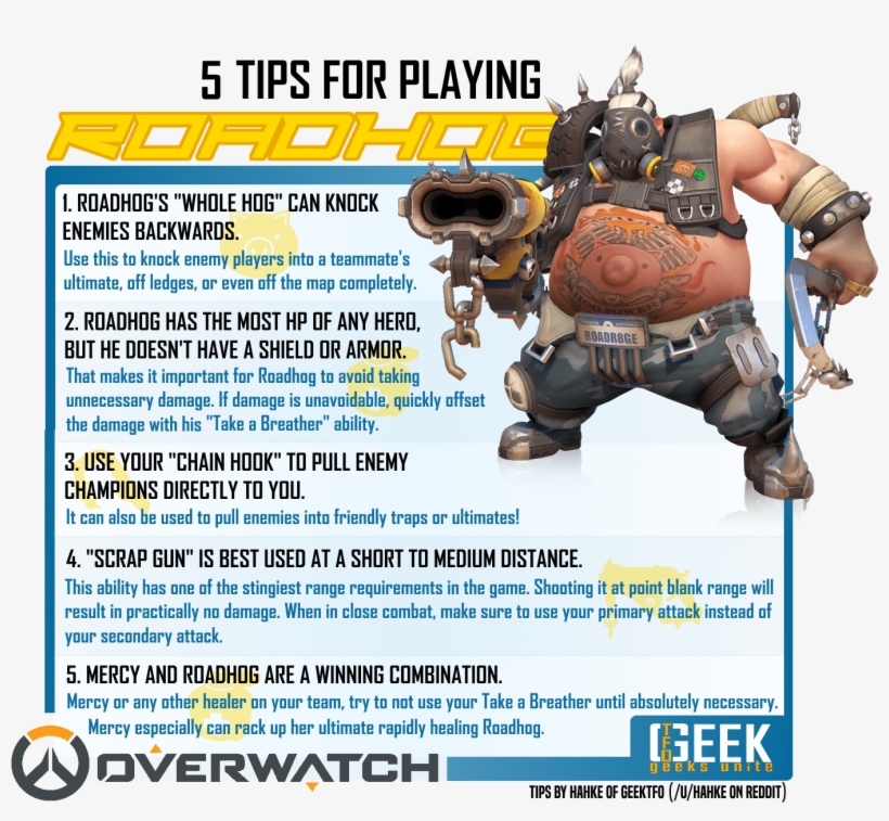 Hahke's Roadhog Tips - Overwatch: World Guide By Terra Winters, transparent png download