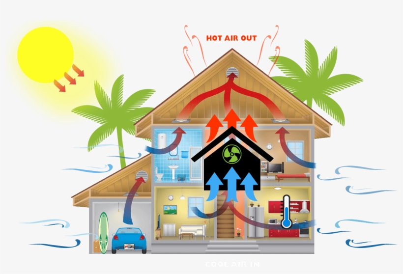 Home Owners - Illustration, transparent png download