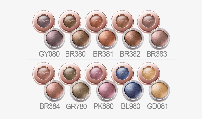 Kose Cosme Decorte Eye Glow Gem - Cc Cream, transparent png download