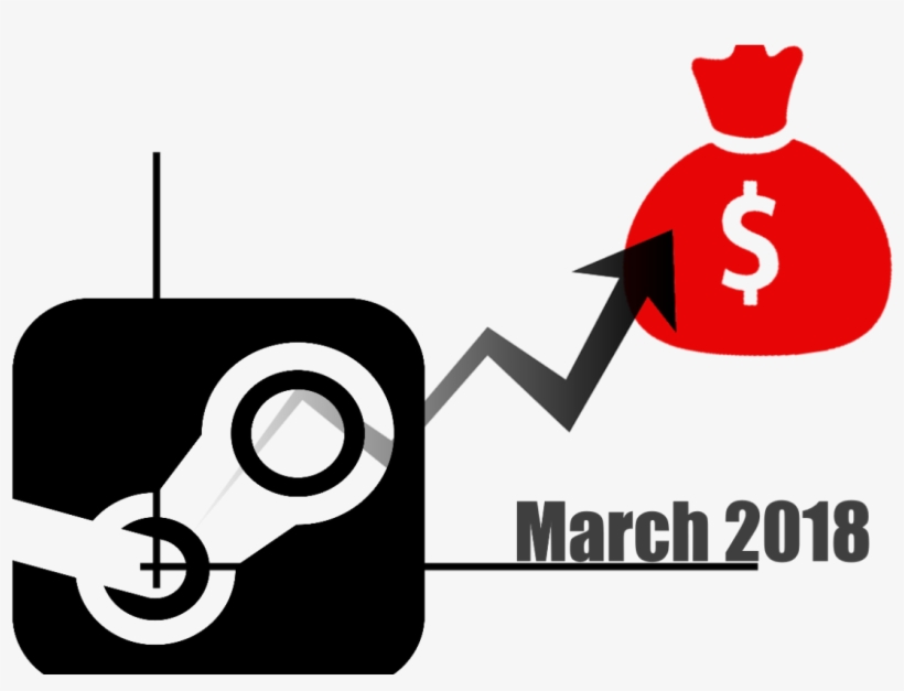 Steam Sales Update March - Video Game, transparent png download