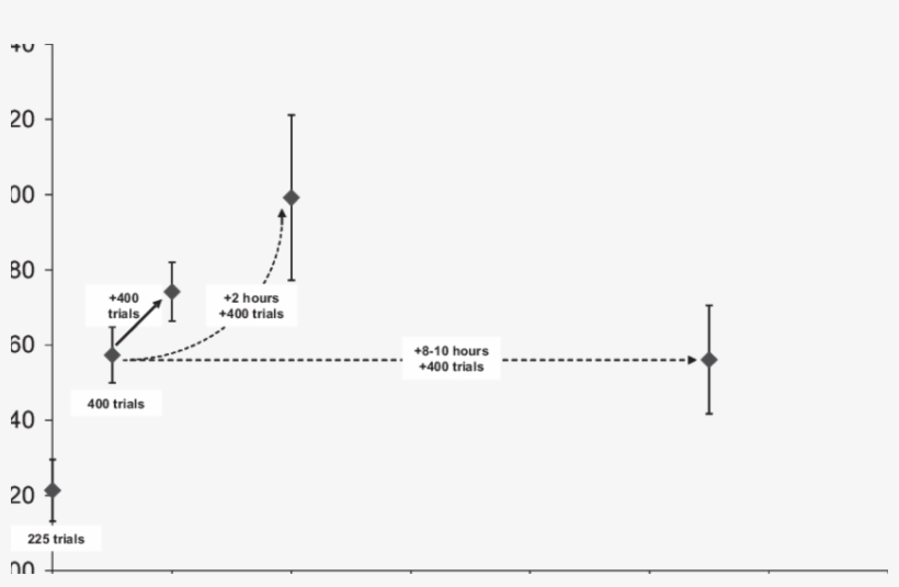 Download - Diagram, transparent png download