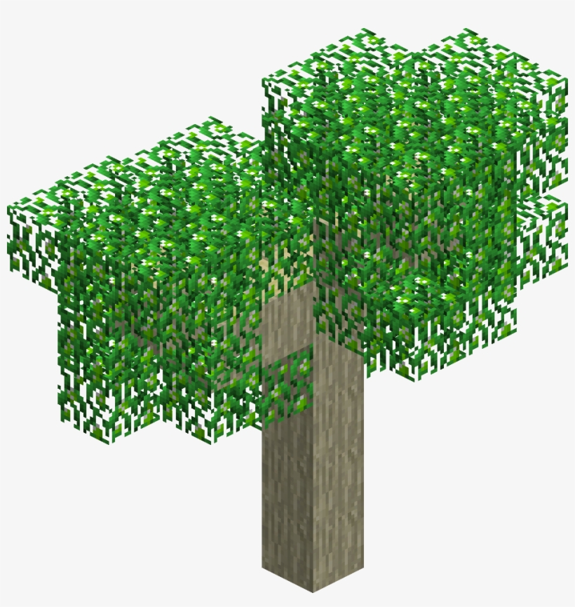 Minecraft Tree Png, transparent png download