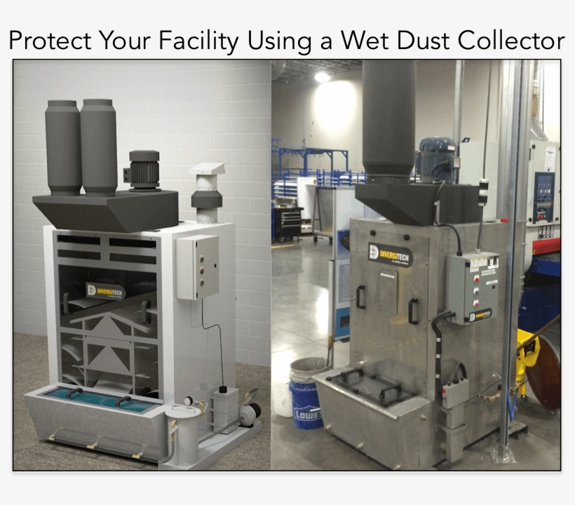 Protect Your Facility Using A Wet Dust Collection - Dust, transparent png download