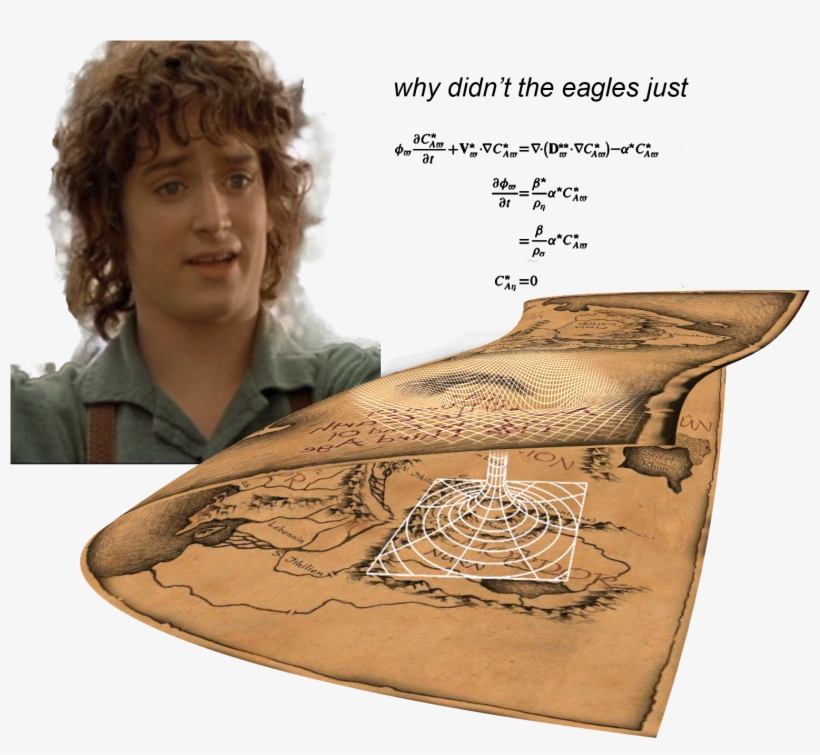 Post - Didn T The Eagles Just, transparent png download