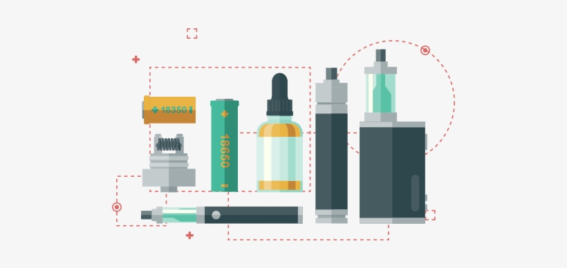 Dropshipping Vape Products - Electronic Cigarette, transparent png download